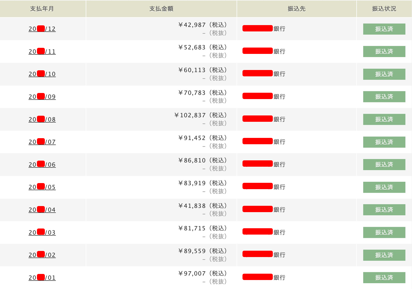 アフィリエイト入金履歴